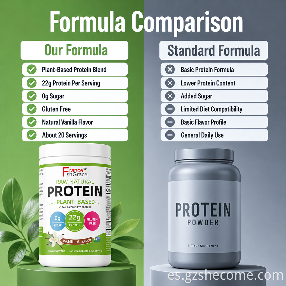 Plant Protein Powder8